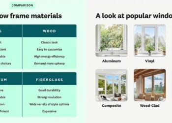 Difference Between Vinyl And Vinyl Plus at Mikayla Gascoigne blog