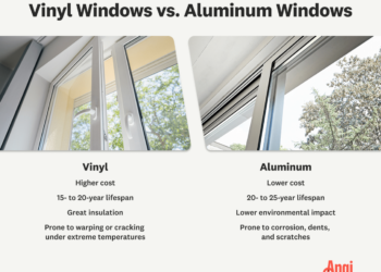 Vinyl vs. Aluminum Windows: What’s the Difference? | Angi
